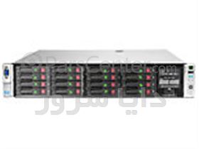 HP ProLiant DL300 Servers