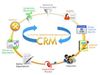 نرم افزار مدیریت ارتباط با مشتریان(CRM)