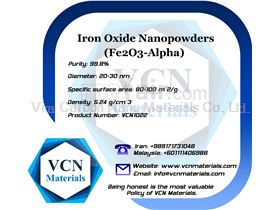 Iron Oxide Nanopowders (Fe2O3, Alpha, 99.8%, 20-30 nm)