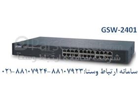 سوئیچ شبکه پلنت (پلانت) GSW-2401