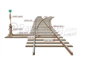ریل سبک معدنی ، ریل معادن ، Rail