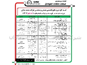 دوره های تخصصی صنعتی و مهندسی سال 1403 صنعت مشاور