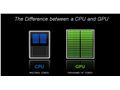 تکنولوژی GPU چگونه به پیشرفت دوربین مداربسته کمک می نماید؟