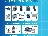 محصولات سکو ایتالیا