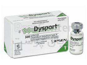 قیمت بوتاکس دیسپورت