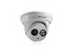 hikvision  DS-2CC52A2P(N)-IT3