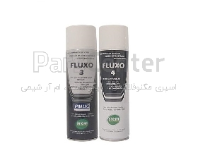 ست اسپریMT ذرات مغناطیسی برند SREM