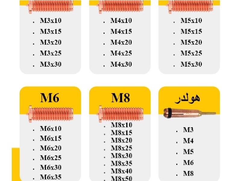 تولید و پخش انواع پیچ جوشی