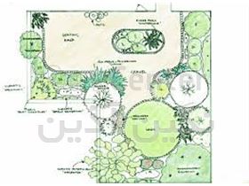 معماری منظر - طراحی باغ