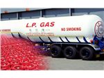 ( Liquefied Petroleum Gas ( LPG