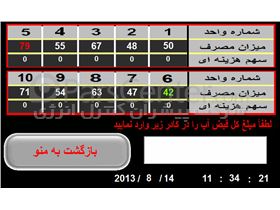 کنتور متمرکز آب آپارتمانی