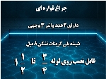 چراغ فواره ای دور لوله (محصول جدید نورپردازی آبنما)