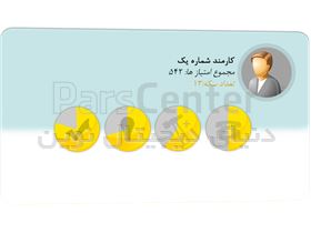 مدیریت ارتباط با مشتری CRM کسب و کار کوچک 5 کاربره تحت وب