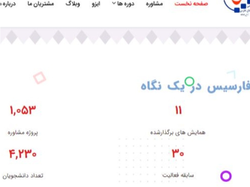 شرکت خدمات علمی صنعتی استان فارس