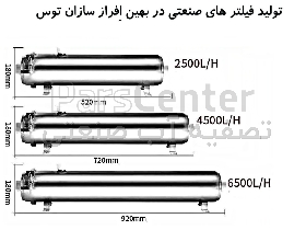 فیلتر تصفیه آب صنعتی با کارایی بالا و قیمت مناسب و متفاوت