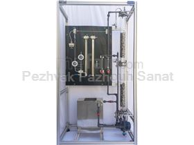 Gas Absorption Unit