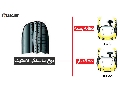 با 10 خطر درباره چرخ خودرو که میتواند هر راننده ای را تهدید کند آشنا شوید!