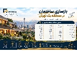 تعمیرات ساختمان و بازسازی ساختمان در جماران