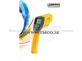 Handheld Infrared Thermometer 68