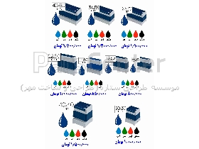 ساخت مهر لیزری