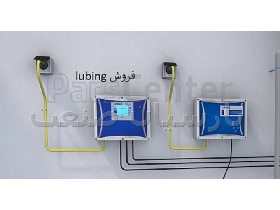 واردات انواع پمپ و فیلتر صنعتی نمایندگی lubing در ایران