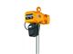 KITO electric hoist