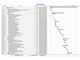 Detailed Schedule Project Office