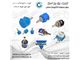 فروش ولوم و پتانسیومتر،تک دور و ده دور