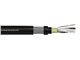 کابل ابزار دقیق  Instrumentation Cables