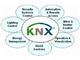 knx