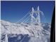deicing of transmission line