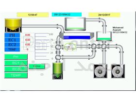 راه اندازی و مانیتورینگ سیستم ها تصفیه آب (RO)
