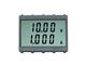 پانل میتر Panel Meters