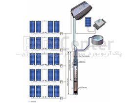 پمپ آب خورشیدی سه فاز (15کیلووات /20اسب بخار )3اینچ/با آبدهی 15متر مکعب وعمق چاه128متر(همراه پنل خورشیدی)