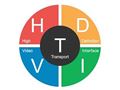 دوربین مدار بسته HDTVI چیست؟