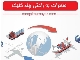 صادرات به عراق به راحتی چند کلیک