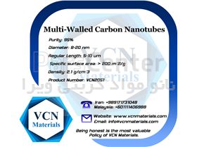 نانولوله‌های کربنی چند جداره (MWNTs، خلوص 95+ درصد، قطر 8-20 نانومتر، طول معمولی 5-10 میکرومتر)