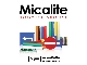 شبرنگ MICALITE