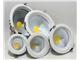COB LED Light