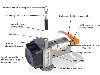 سنسور WAYCON DRAW WIRE SENSOR SX80-2500-1R-KA-S1