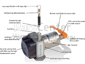 سنسور WAYCON DRAW WIRE SENSOR SX80-2500-1R-KA-S1