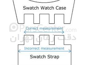 تعویض انواع بندهای ساعتهای سواچ Swatch