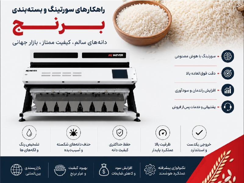 کنترل توزین پند ( پندتک )