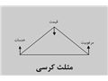 چرا کرسی رایانه