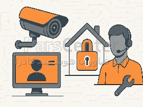 نصب دوربین مداربسته ، کنترل تردد و زیرساخت شبکه صنایع و کارخانجات