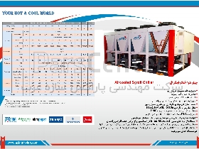 چیلر تراکمی هواخنک اسکرال و اسکرو
