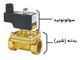 شیر برقی نرمالی کلوز |Normal close Solenoid Valve