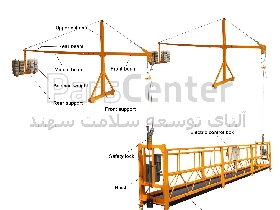 اجاره کلایمر ساختمانی