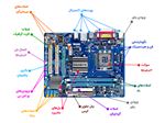 تعویض برد الکترونیکی کامپیوتر و موبایل