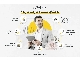 گروه خدمات مشاوره، مدیریتی، مهندسی، فنی هوشمند نوین ایرانیان